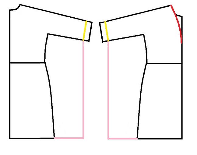 آموزش دوخت مانتو